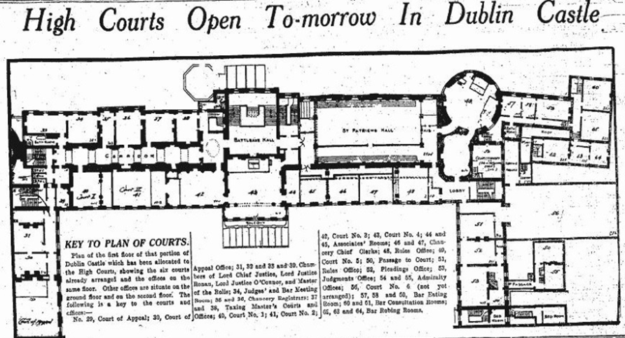 Relocation of higher courts to Dublin Castle