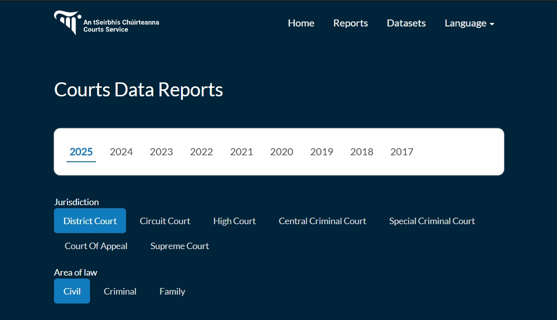 Courts Data Annual Reports